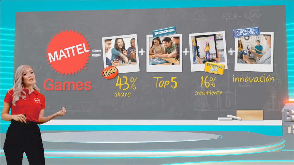 presentacion con video produccion virtual